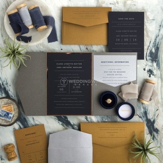 How long before the wedding did you send invitations? 1