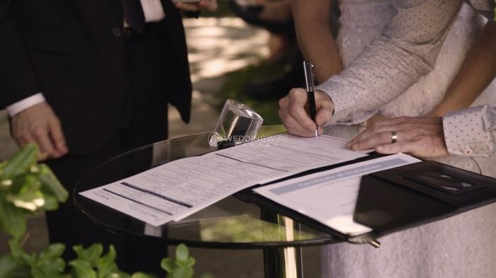 How long before your wedding will you get your marriage license? 1