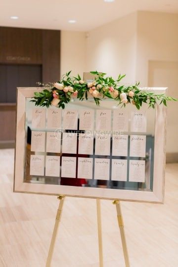 DIY or Buy? - Table Numbers, Seating Charts, & Escort Cards 1