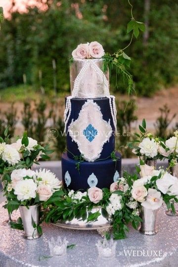 What was most important to you when choosing a wedding cake vendor? 1