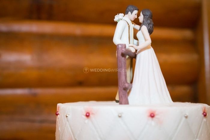 What's your favourite kind of cake topper? 3