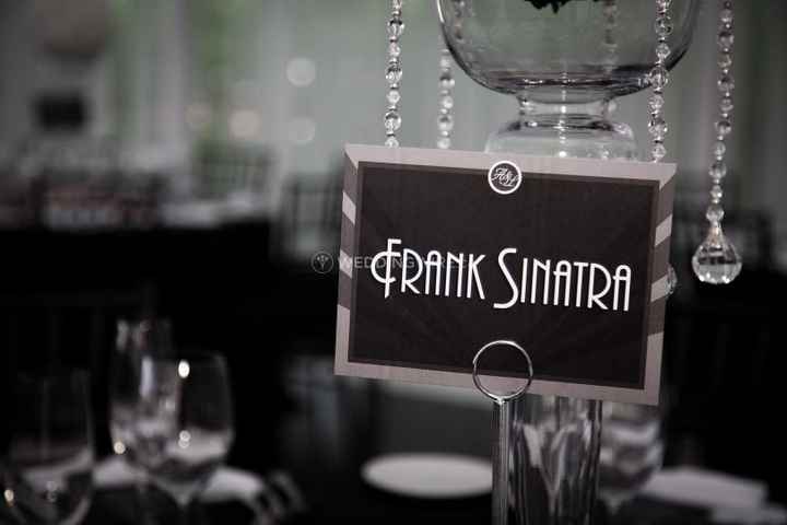 Or Table Names?