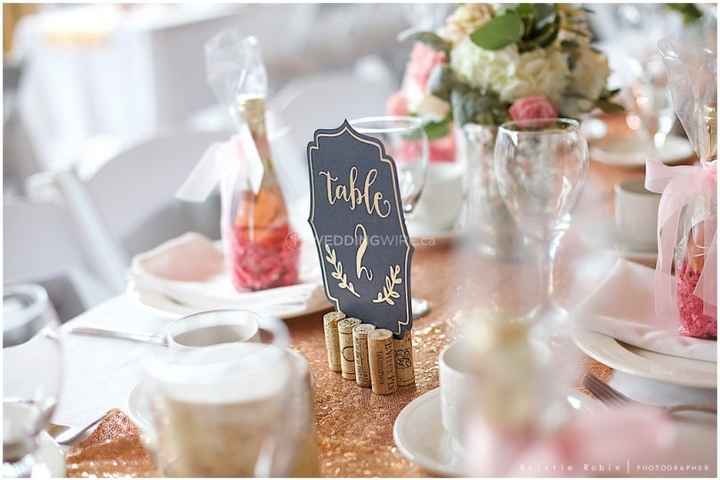 Table Numbers?