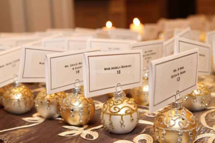 Are these ornaments inspiring you?