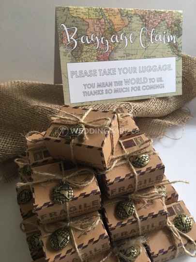 travel themed favours