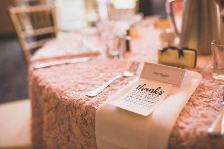 place setting
