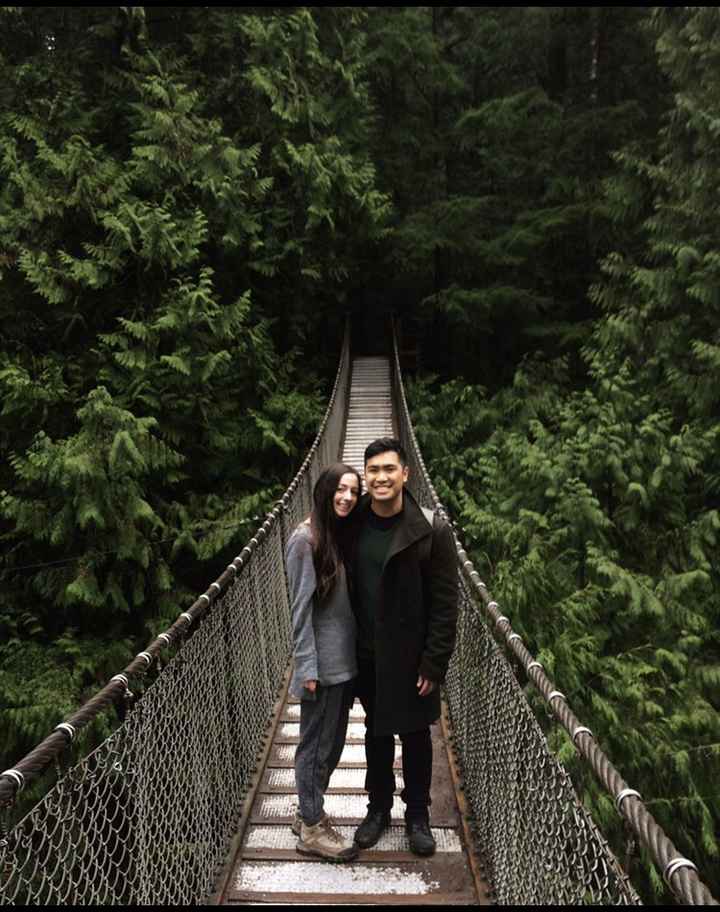 Contest time! The 47th winner of the WeddingWire Contest has been chosen - 4