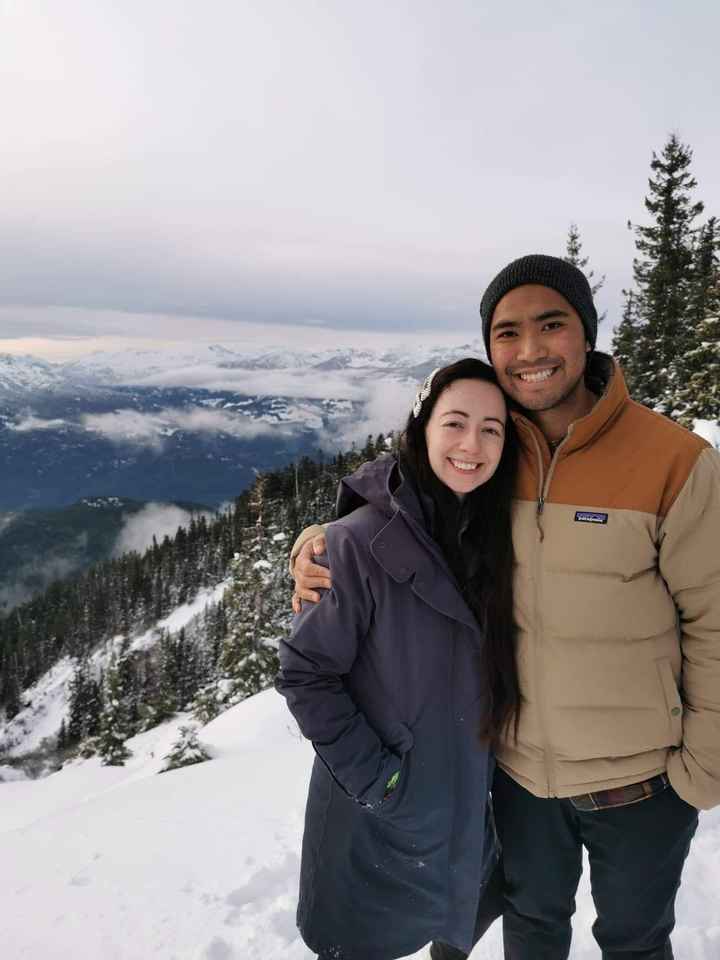 Contest time! The 47th winner of the WeddingWire Contest has been chosen - 5