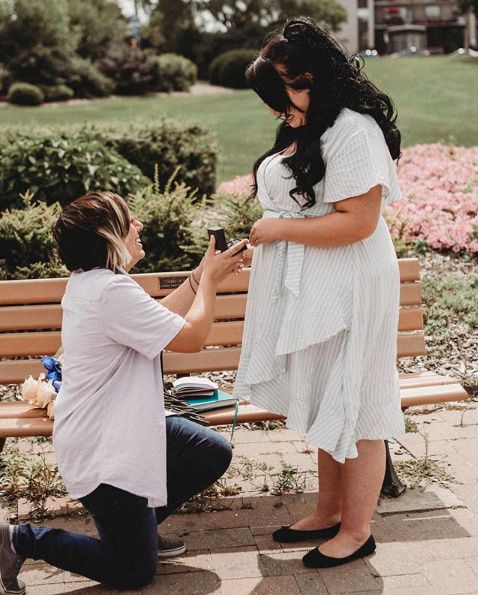 Proposal Perfection - Did the proposal go to plan? 1