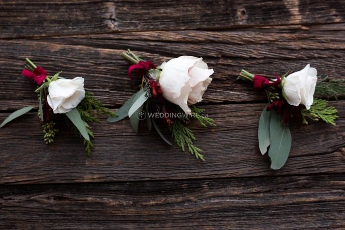 Test time! What is the difference between a corsage and a boutonniere? 1