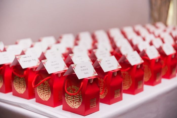 10 things you don't want to forget about your reception - Where will you place favours? 1