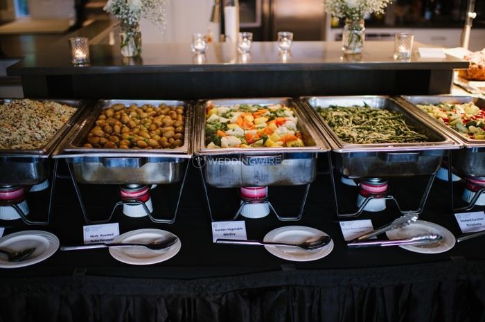 All about catering - Name your serving style 2