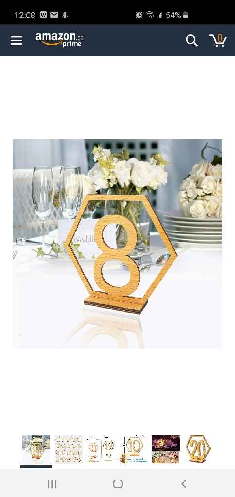 Simple Table numbers - 1