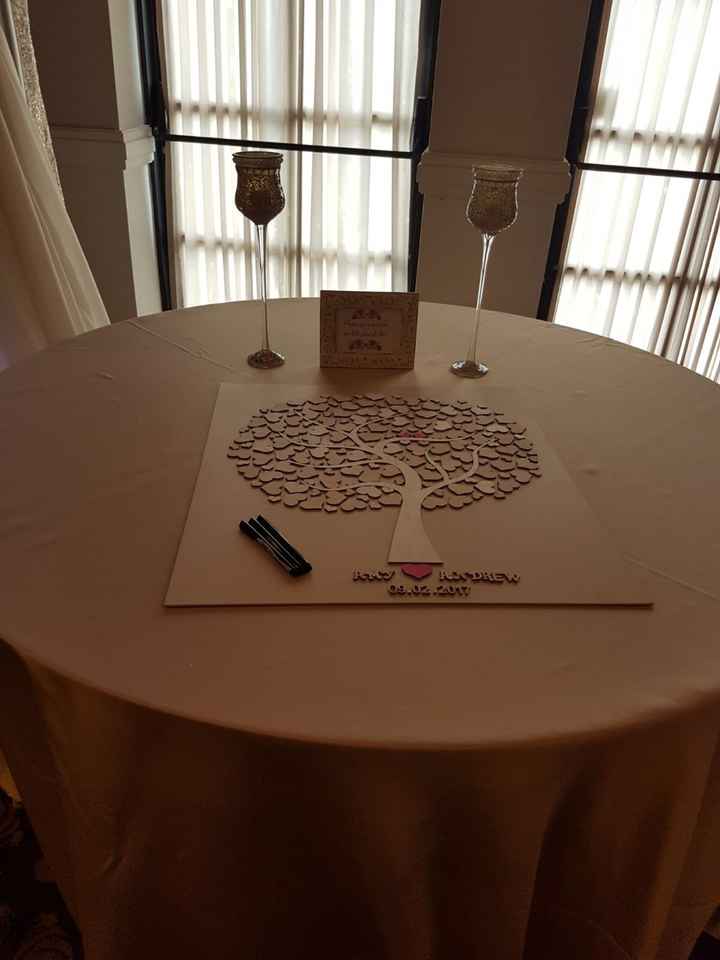What are creative alternatives for a guest book? - 1