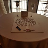 What are creative alternatives for a guest book? - 1