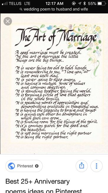 Your wedding in numbers!  How many ceremony readings? 1
