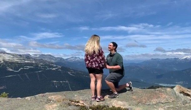 Let us share our Proposal Stories! 6