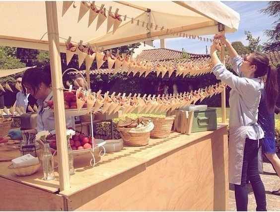 5 Reception meal serving styles. Which one? 