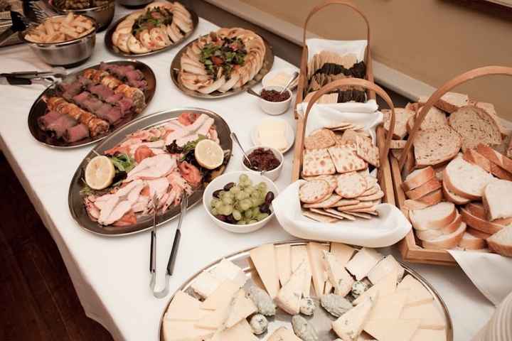 5 Reception meal serving styles. Which one? 