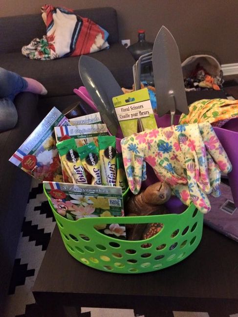 Gardening basket