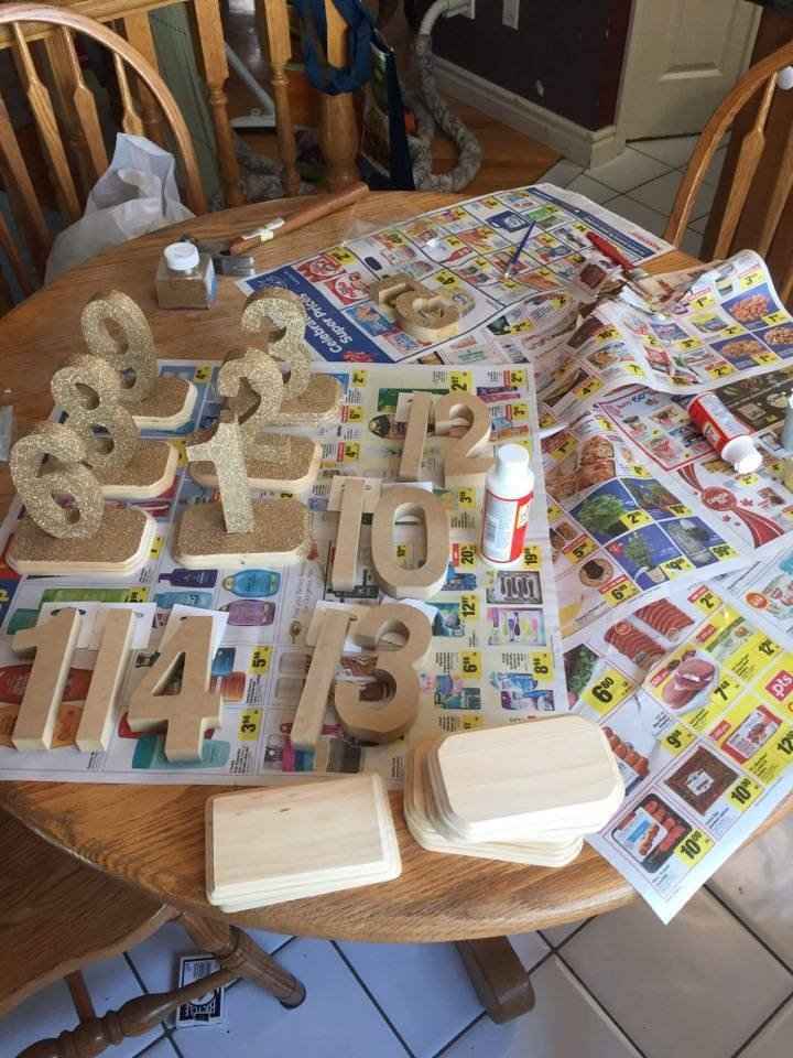 Table numbers