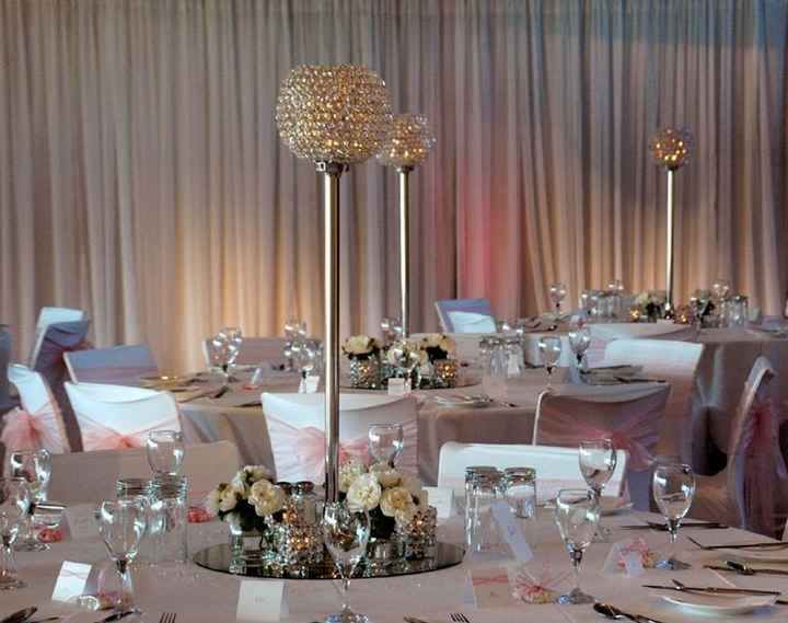 NYE Centerpiece idea