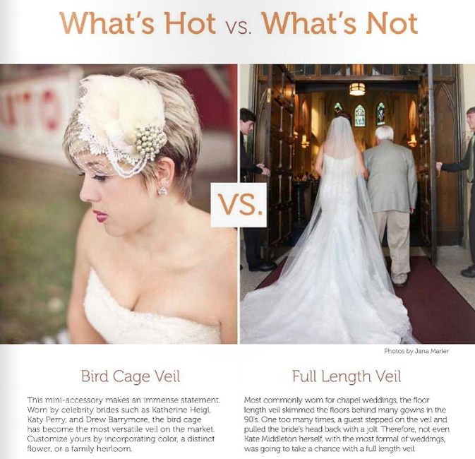 What's hot vs what's not