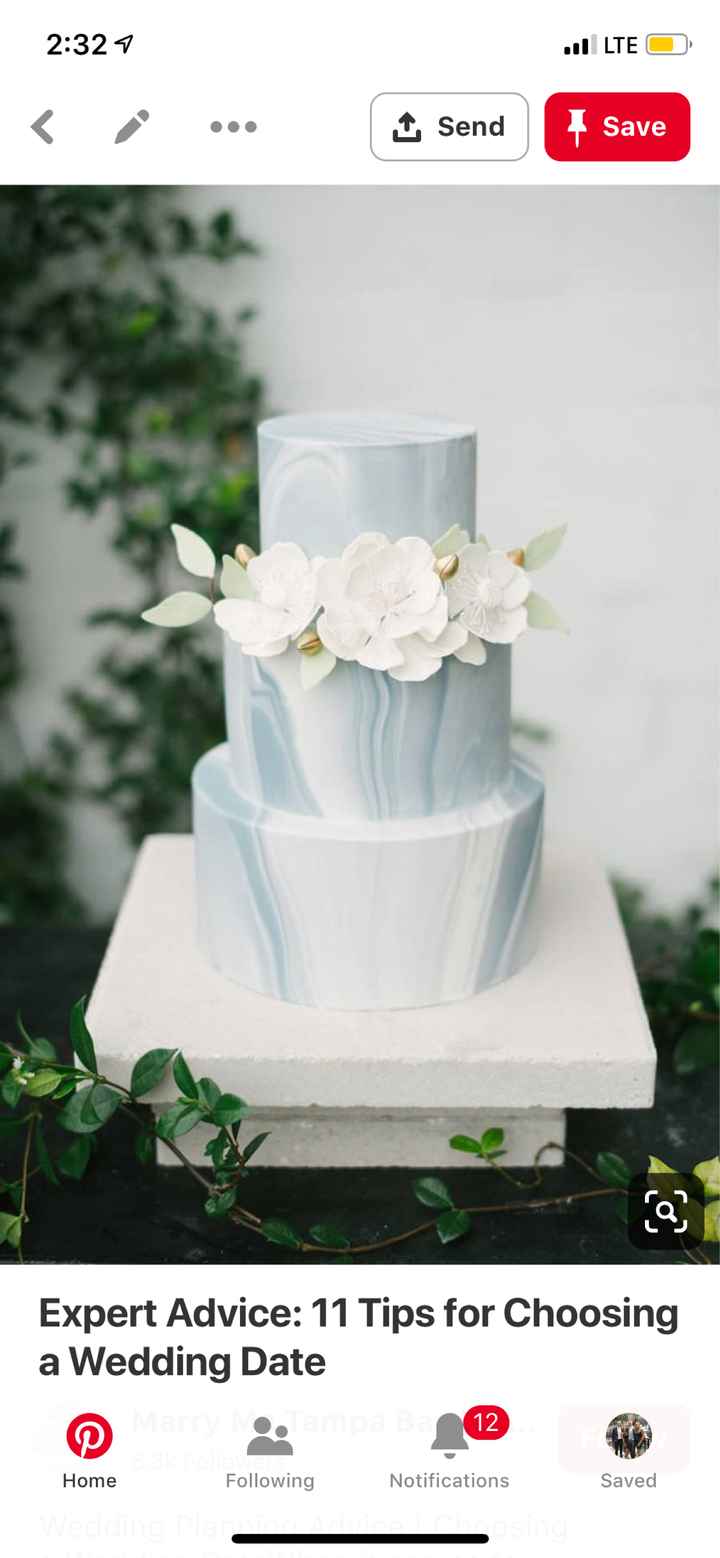 What's covering your cake? - 1
