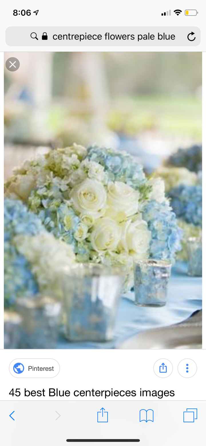 Show me your centerpieces or your inspo! - 1