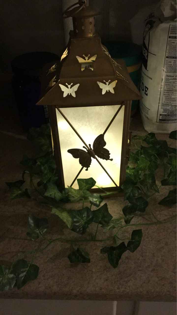 What DIY are you working on? - 1