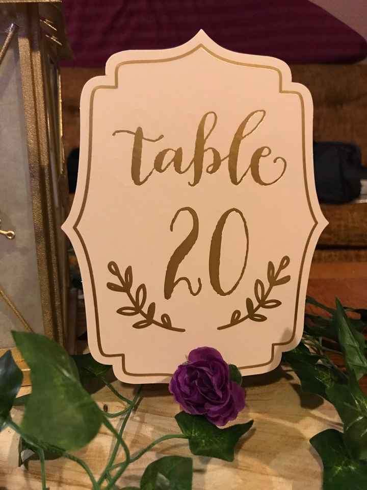 Table numbers - 1