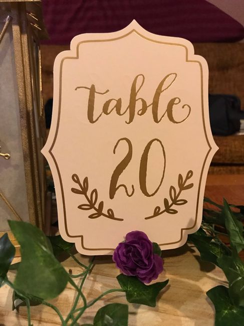 Table numbers 2