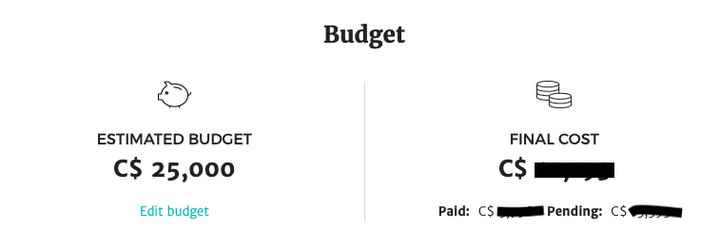 budget tool