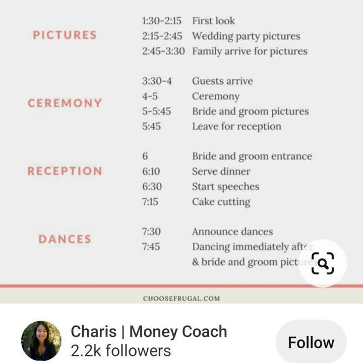 Need help planning a timeline - 1