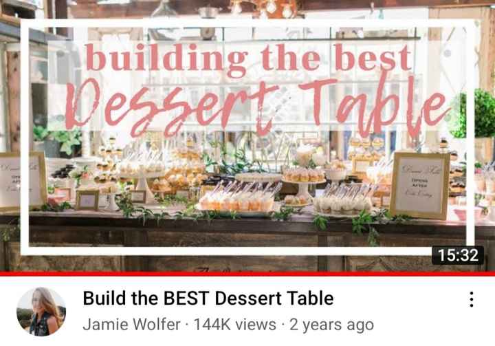 Planning a sweet table - 1