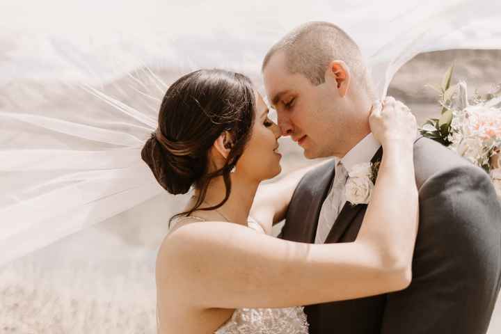 What Length Veil i Should Get? - 2