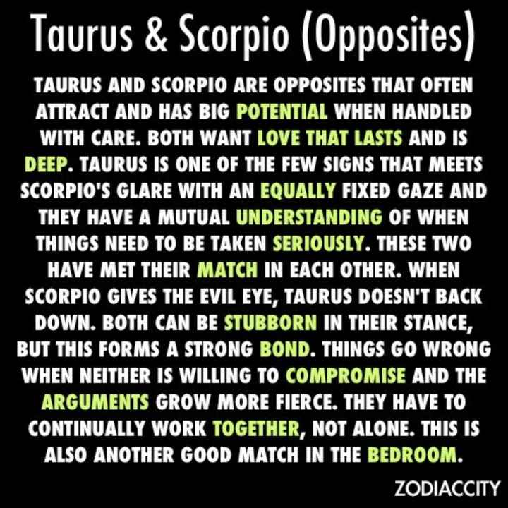 Are you and your future spouse compatible astrologically? - 1