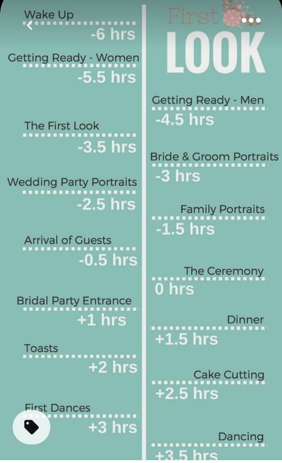 Day of Wedding Timeline — Help!! 2