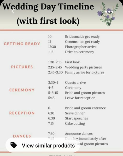 Day of Wedding Timeline — Help!! 3