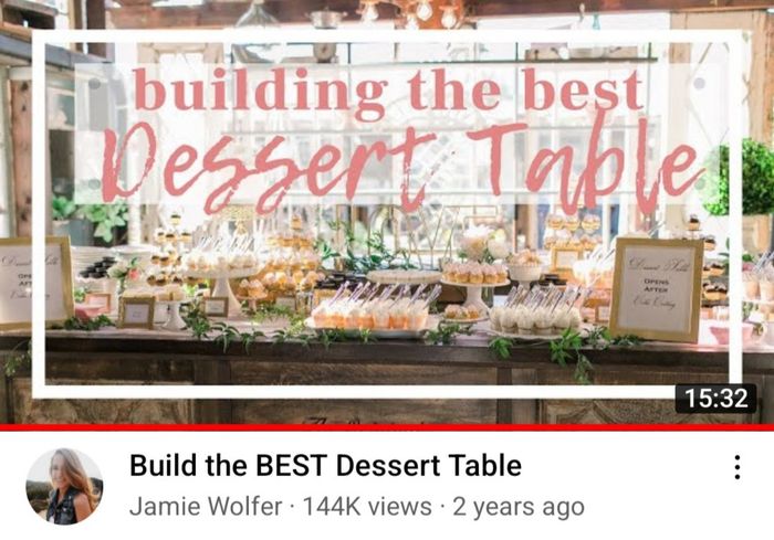 Planning a sweet table 1