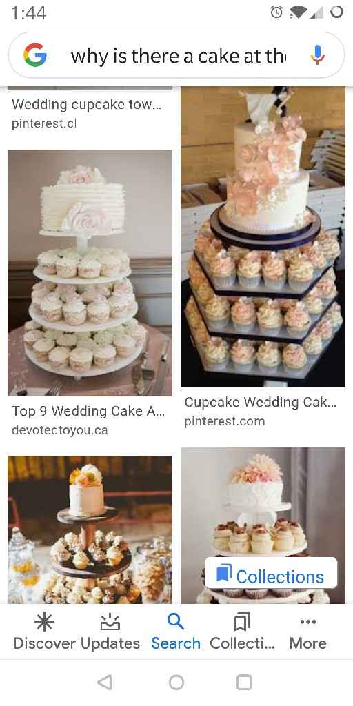 Considering wedding cupcake but need this 1 question answered - 1