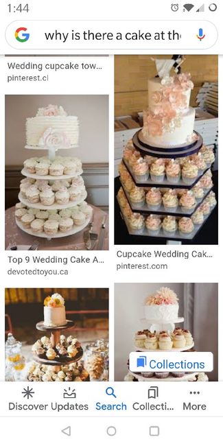 Considering wedding cupcake but need this 1 question answered 1
