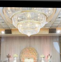 The Where of the Wedding - Where is your reception? - 1