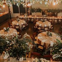 Help!!! Wedding Venues - 3