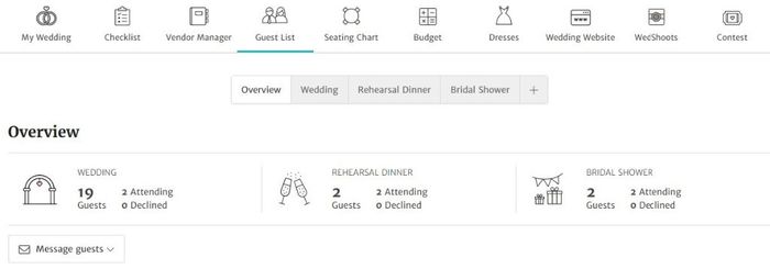 This Overview will show up with your events that you have created: