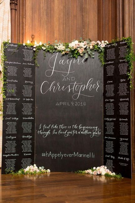 Seating Chart Science Fair