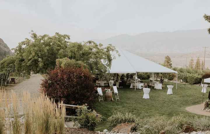 Where will your wedding ceremony take place?! 3