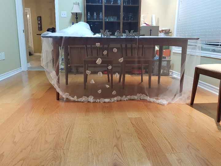 making a tablecloth