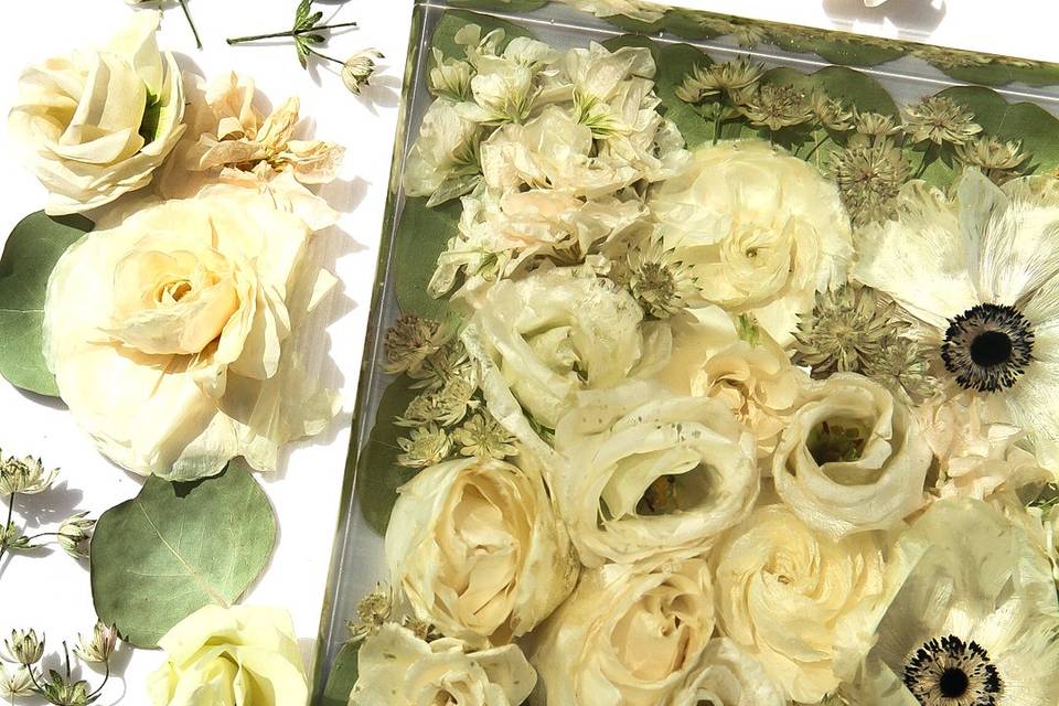 Resin Flower Preservation