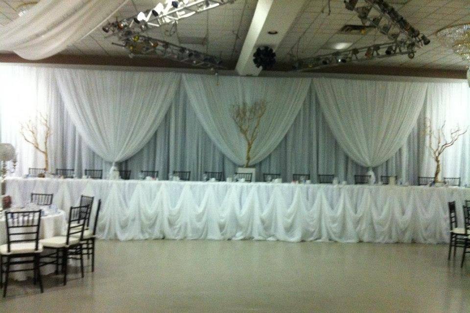 Blissful Bookings | Wedding Coordination